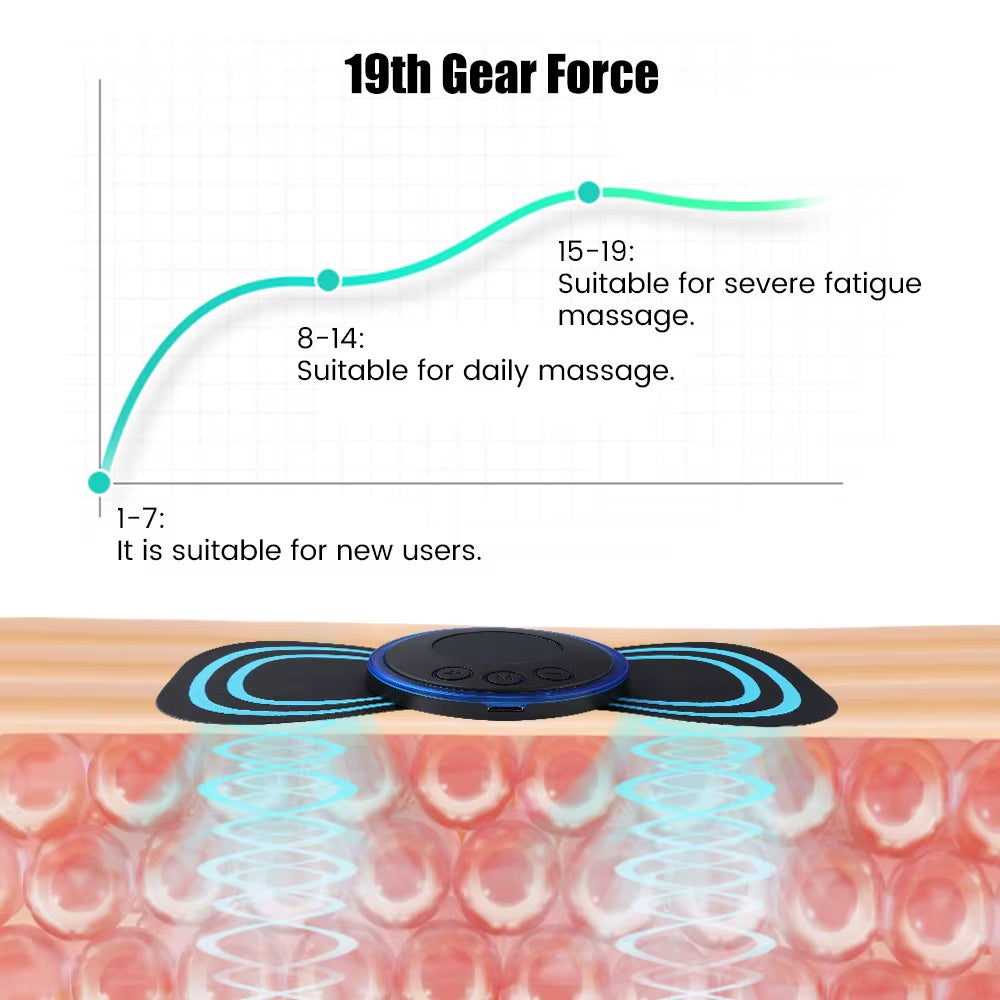 Electric EMS Pulse Neck Massager 8 Mode Back Shoulder Muscle Pain Relief Body Massage Relax Muscle Stimulator Fitness Instrument